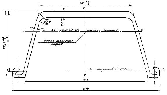Схема конструкции шпунта Ларсена Л5