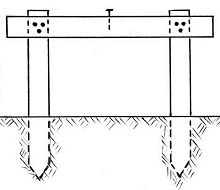 Схема конструкции опалубочного щита
