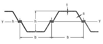 Схема шпунтовой стенки из профилей Л4