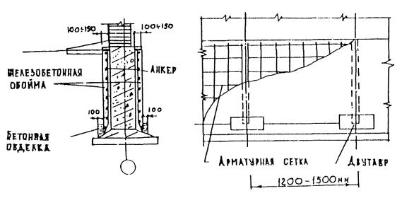 Схема конструкции железобетонной обоймы